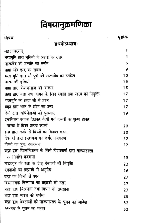 Natyashastra 1-2 chapters